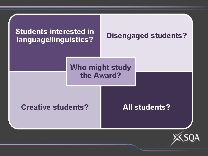 Students interested in language/linguistics? Disengaged students? Who might study the Award? Creative students? All