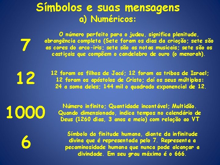 Símbolos e suas mensagens a) Numéricos: 7 O número perfeito para o judeu, significa