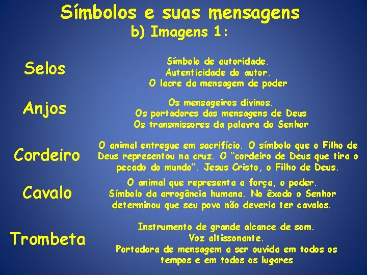 Símbolos e suas mensagens b) Imagens 1: Selos Anjos Cordeiro Cavalo Trombeta Símbolo de