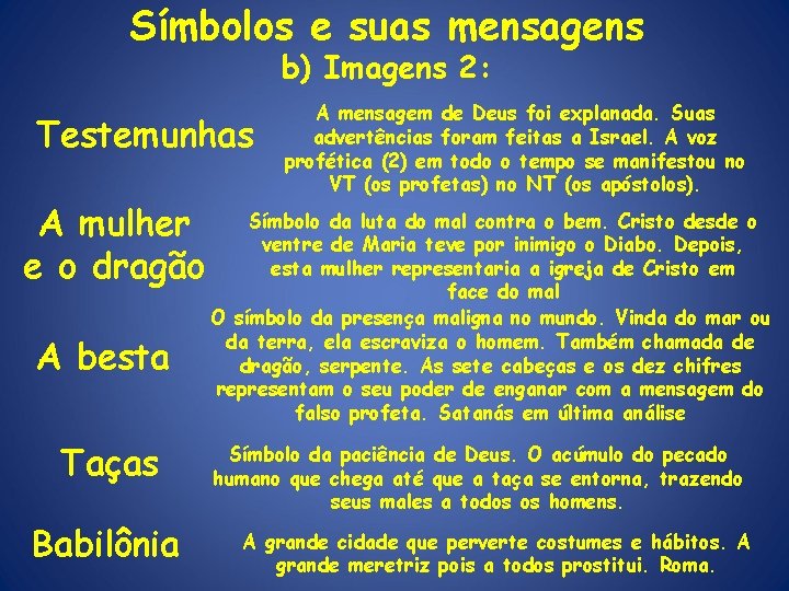 Símbolos e suas mensagens b) Imagens 2: Testemunhas A mulher e o dragão A