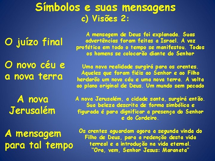 Símbolos e suas mensagens c) Visões 2: O juízo final O novo céu e