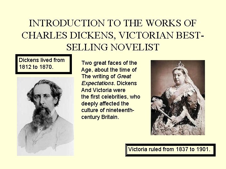 INTRODUCTION TO THE WORKS OF CHARLES DICKENS, VICTORIAN BESTSELLING NOVELIST Dickens lived from 1812
