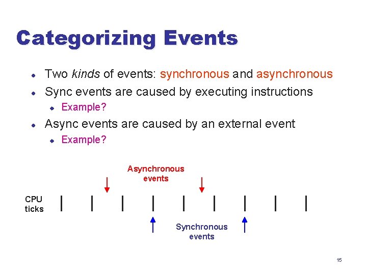 Categorizing Events l l Two kinds of events: synchronous and asynchronous Sync events are
