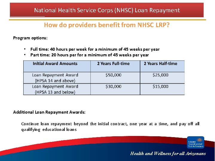 National Health Service Corps (NHSC) Loan Repayment How do providers benefit from NHSC LRP? National Health Service Corps (NHSC) Loan Repayment How do providers benefit from NHSC LRP?