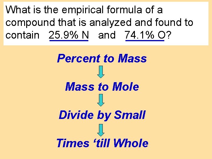 SAMPLE PROBLEM What is the empirical formula of a compound that is analyzed and SAMPLE PROBLEM What is the empirical formula of a compound that is analyzed and