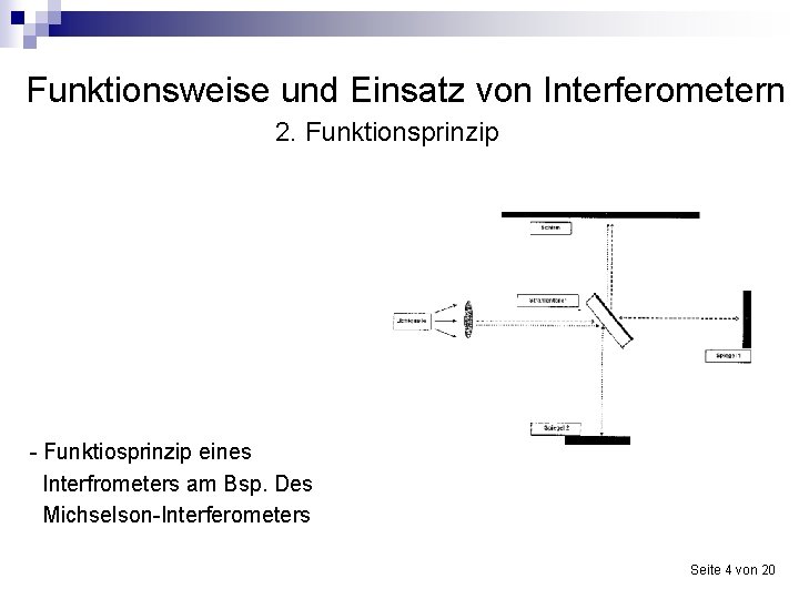 Funktionsweise und Einsatz von Interferometern 2. Funktionsprinzip - Funktiosprinzip eines Interfrometers am Bsp. Des