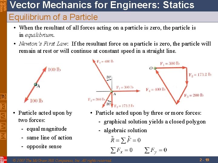 Eighth Edition Vector Mechanics for Engineers: Statics Equilibrium of a Particle • When the