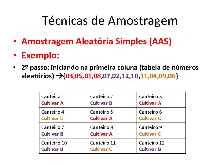 Técnicas de Amostragem • Amostragem Aleatória Simples (AAS) • Exemplo: • 2º passo: iniciando Técnicas de Amostragem • Amostragem Aleatória Simples (AAS) • Exemplo: • 2º passo: iniciando