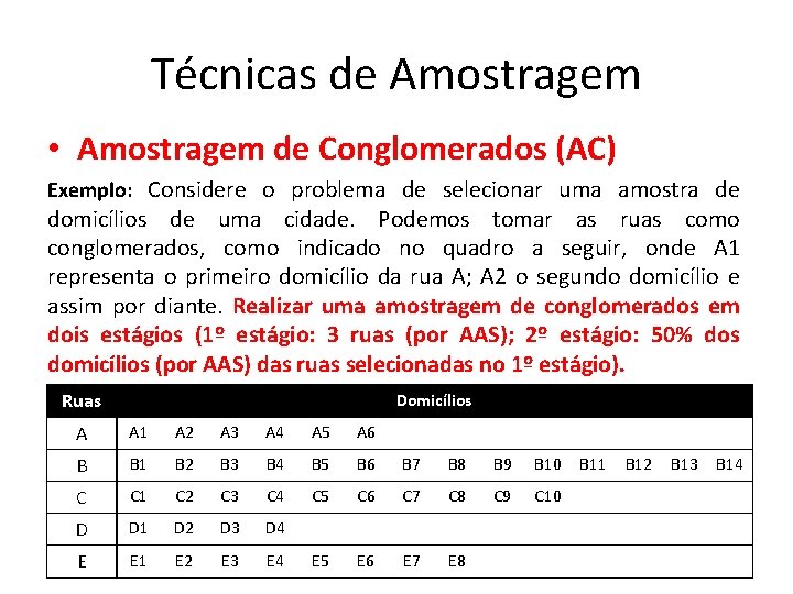 Técnicas de Amostragem • Amostragem de Conglomerados (AC) Exemplo: Considere o problema de selecionar Técnicas de Amostragem • Amostragem de Conglomerados (AC) Exemplo: Considere o problema de selecionar