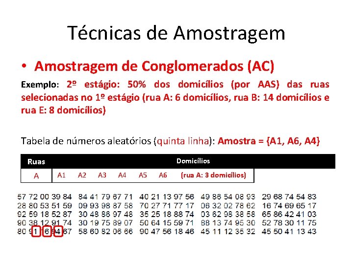 Técnicas de Amostragem • Amostragem de Conglomerados (AC) Exemplo: 2º estágio: 50% dos domicílios Técnicas de Amostragem • Amostragem de Conglomerados (AC) Exemplo: 2º estágio: 50% dos domicílios