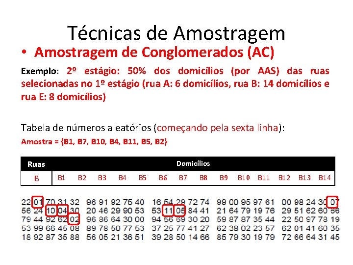 Técnicas de Amostragem • Amostragem de Conglomerados (AC) Exemplo: 2º estágio: 50% dos domicílios Técnicas de Amostragem • Amostragem de Conglomerados (AC) Exemplo: 2º estágio: 50% dos domicílios
