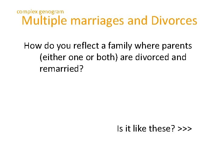 complex genogram Multiple marriages and Divorces How do you reflect a family where parents