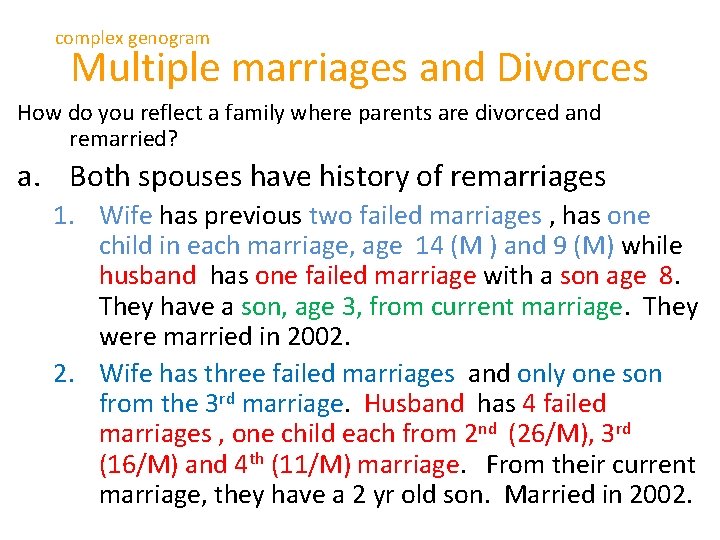 complex genogram Multiple marriages and Divorces How do you reflect a family where parents