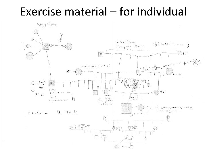 Exercise material – for individual 