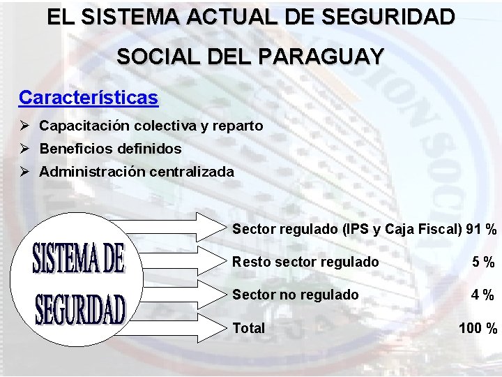 EL SISTEMA ACTUAL DE SEGURIDAD SOCIAL DEL PARAGUAY Características Ø Capacitación colectiva y reparto