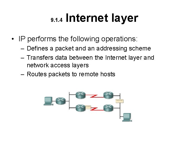 9. 1. 4 Internet layer • IP performs the following operations: – Defines a 9. 1. 4 Internet layer • IP performs the following operations: – Defines a