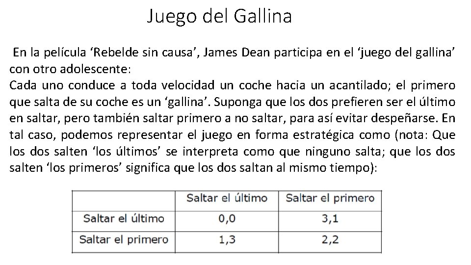 Juego del Gallina En la película ‘Rebelde sin causa’, James Dean participa en el