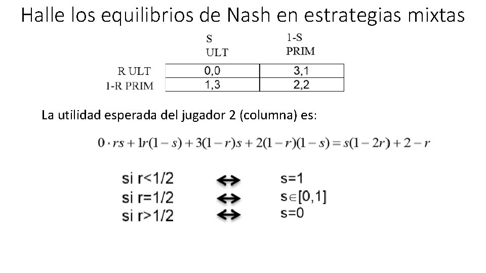 Halle los equilibrios de Nash en estrategias mixtas La utilidad esperada del jugador 2