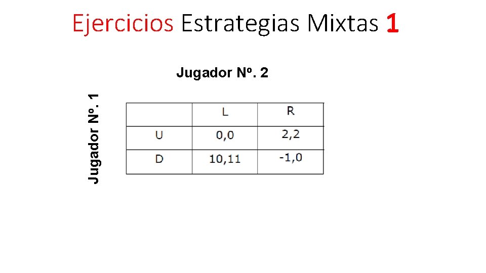 Ejercicios Estrategias Mixtas 1 Jugador No. 2 