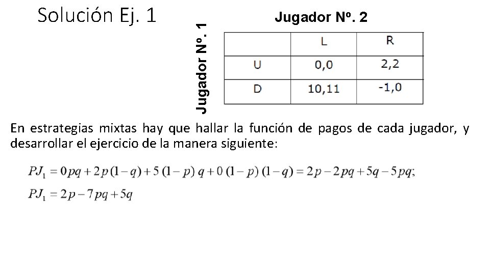 Jugador No. 1 Solución Ej. 1 Jugador No. 2 En estrategias mixtas hay que