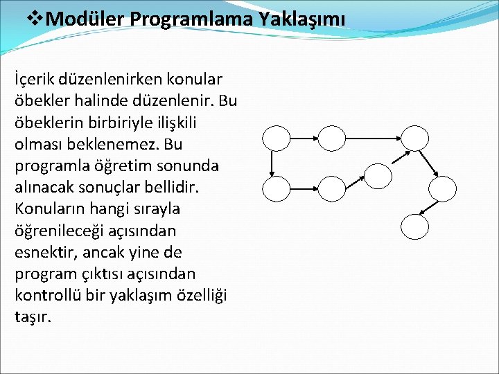 v. Modüler Programlama Yaklaşımı İçerik düzenlenirken konular öbekler halinde düzenlenir. Bu öbeklerin birbiriyle ilişkili