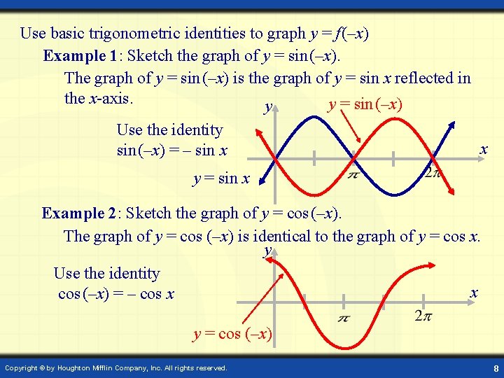 Use basic trigonometric identities to graph y = f (–x) Example 1: Sketch the