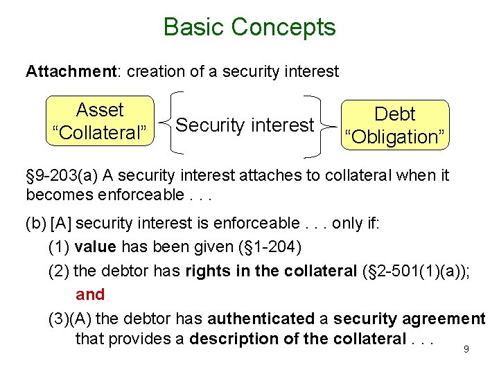 Basic Concepts Attachment: creation of a security interest Asset “Collateral” Lien Security interest Debt