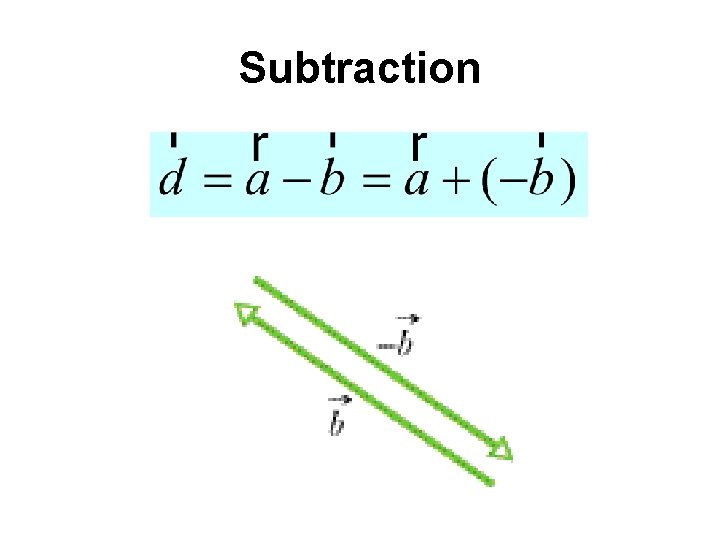 Subtraction 