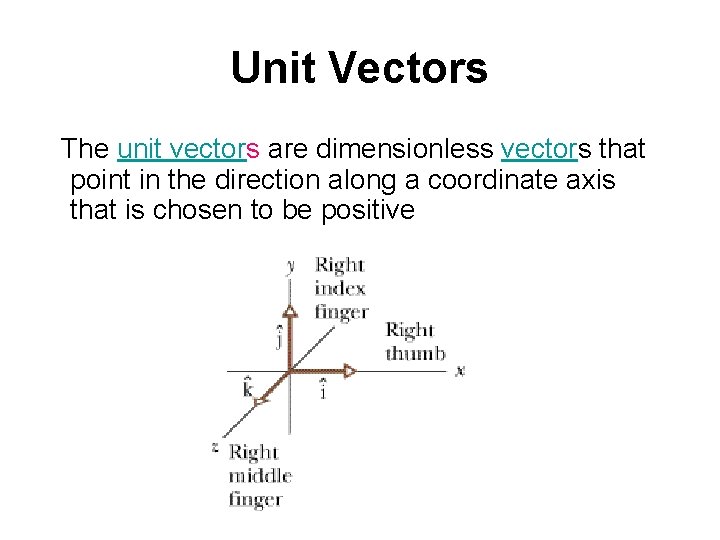 Unit Vectors The unit vectors are dimensionless vectors that point in the direction along