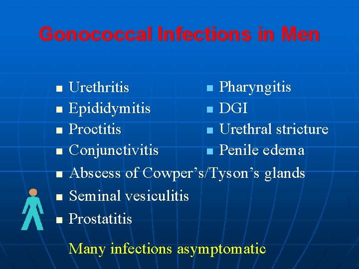 Gonococcal Infections in Men n n n n Pharyngitis Urethritis n DGI Epididymitis n