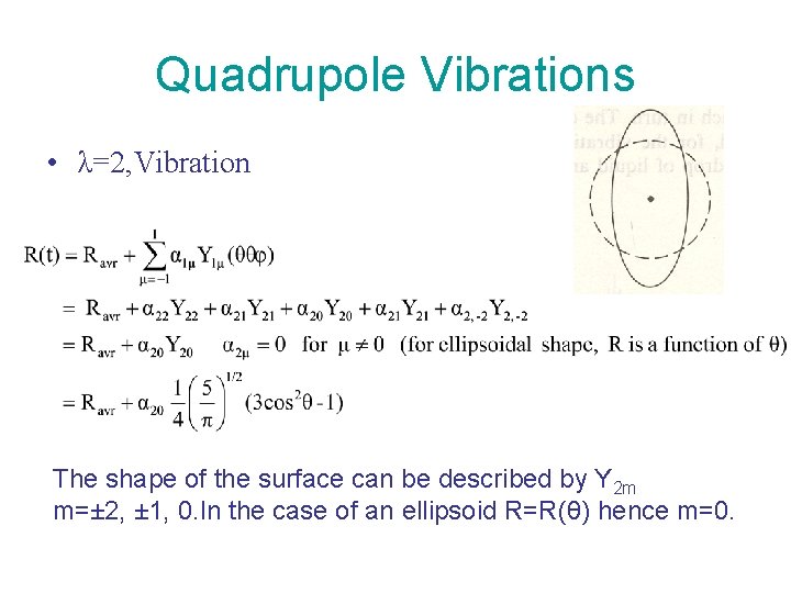 Quadrupole Vibrations • λ=2, Vibration The shape of the surface can be described by