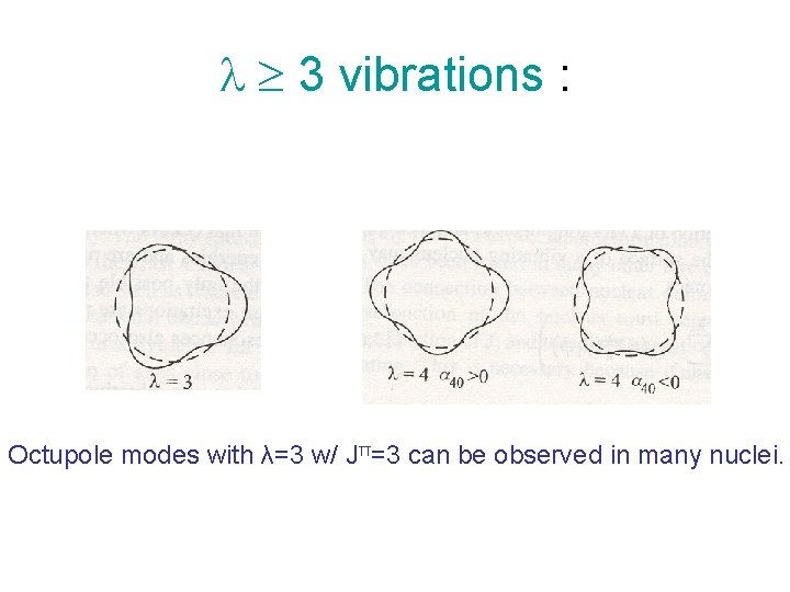  3 vibrations : Octupole modes with λ=3 w/ Jπ=3 can be observed in