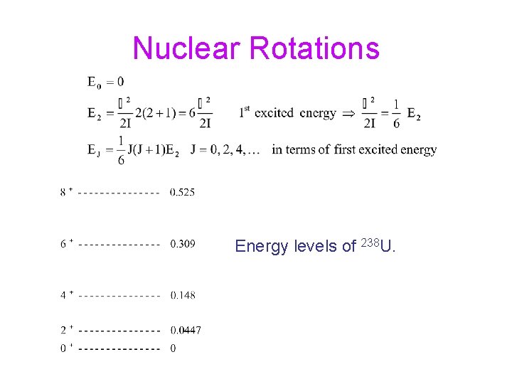 Nuclear Rotations Energy levels of 238 U. 