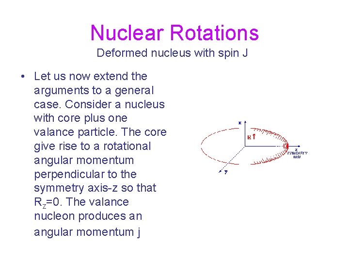 Nuclear Rotations Deformed nucleus with spin J • Let us now extend the arguments