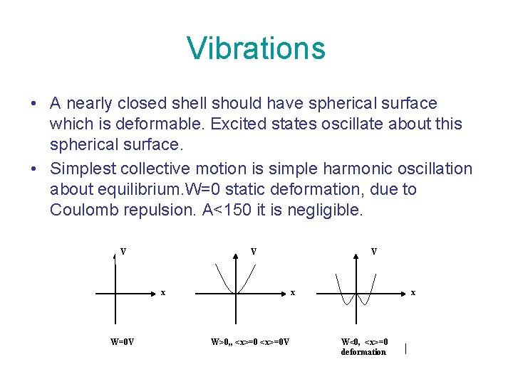 Vibrations • A nearly closed shell should have spherical surface which is deformable. Excited