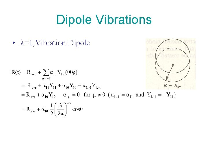 Dipole Vibrations • λ=1, Vibration: Dipole 