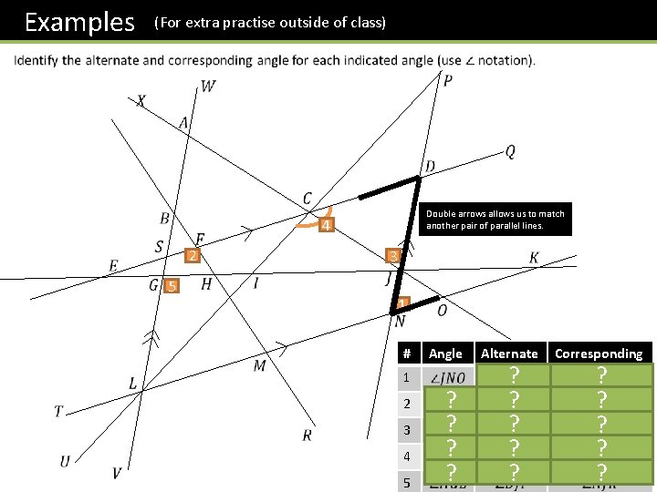 Examples (For extra practise outside of class) 4 2 5 Double arrows allows us