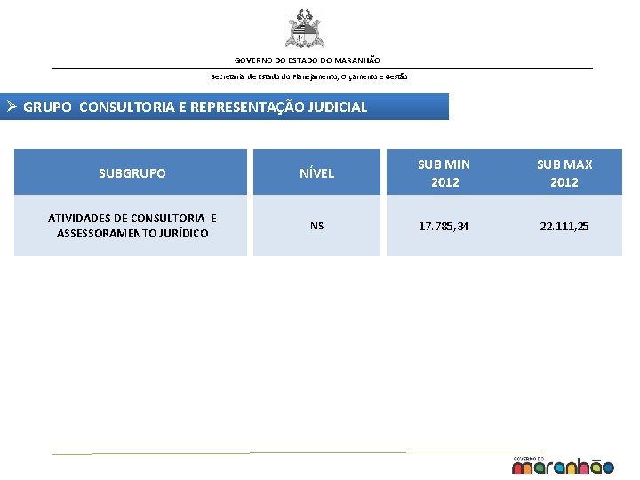 GOVERNO DO ESTADO DO MARANHÃO Secretaria de Estado do Planejamento, Orçamento e Gestão Ø