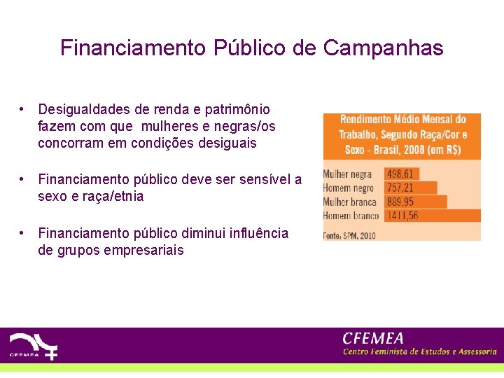 Financiamento Público de Campanhas • Desigualdades de renda e patrimônio fazem com que mulheres