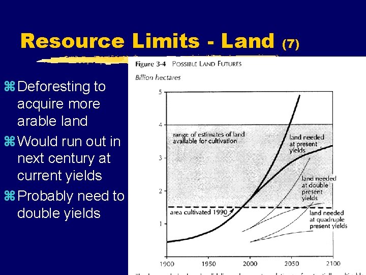 Resource Limits - Land z Deforesting to acquire more arable land z Would run