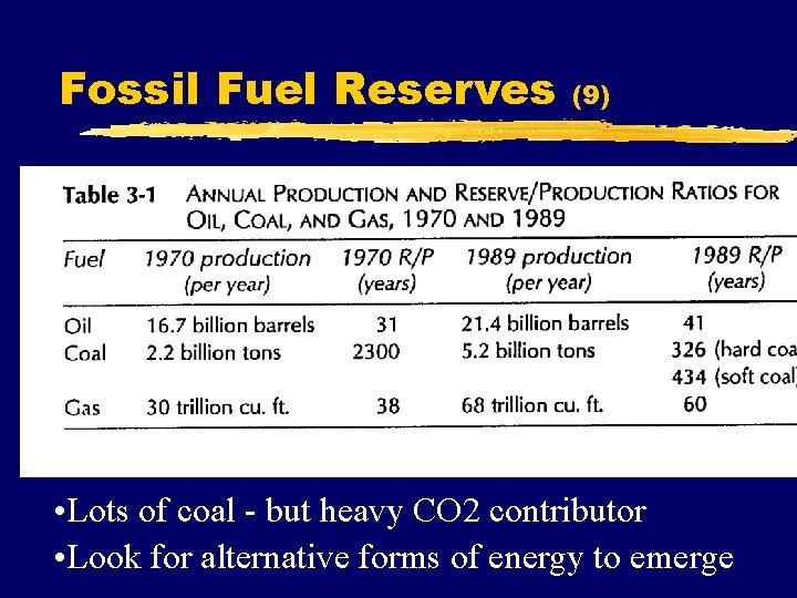 Fossil Fuel Reserves (9) • Lots of coal - but heavy CO 2 contributor