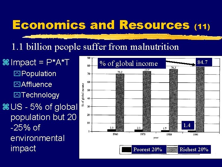 Economics and Resources (11) 1. 1 billion people suffer from malnutrition z Impact =