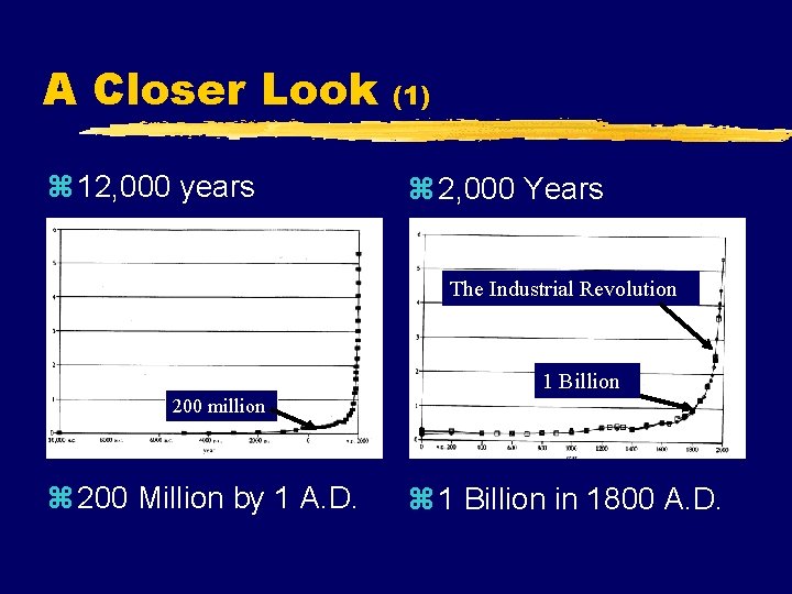 A Closer Look z 12, 000 years (1) z 2, 000 Years The Industrial