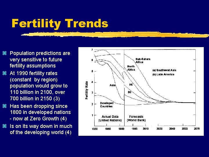 Fertility Trends z Population predictions are very sensitive to future fertility assumptions z At