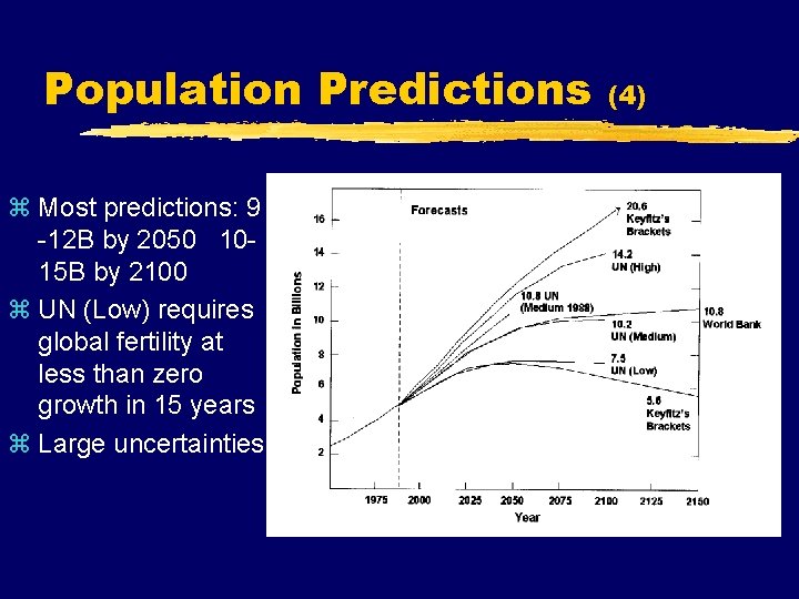 Population Predictions z Most predictions: 9 -12 B by 2050 1015 B by 2100