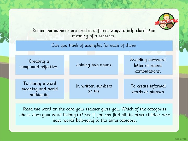 Remember hyphens are used in different ways to help clarify the meaning of a