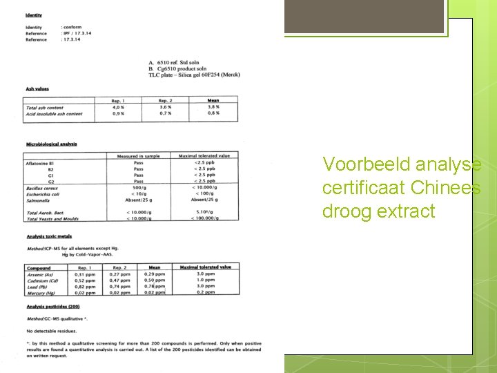 Voorbeeld analyse certificaat Chinees droog extract 