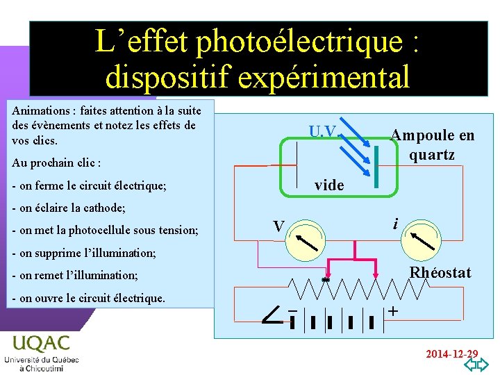 L’effet photoélectrique : dispositif expérimental Animations : faites attention à la suite des évènements