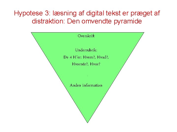 Hypotese 3: læsning af digital tekst er præget af distraktion: Den omvendte pyramide Overskrift Hypotese 3: læsning af digital tekst er præget af distraktion: Den omvendte pyramide Overskrift