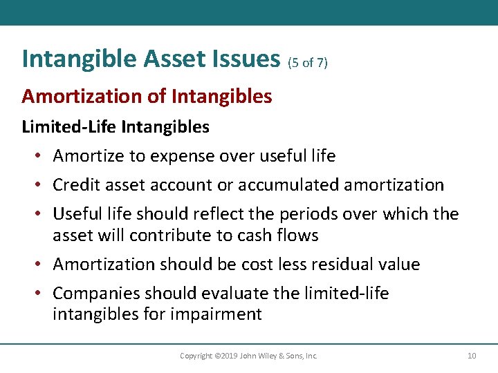 Intangible Asset Issues (5 of 7) Amortization of Intangibles Limited-Life Intangibles • Amortize to